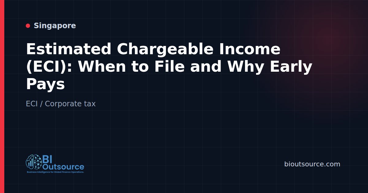 Estimated Chargeable Income (ECI): When to File and Why Early Pays