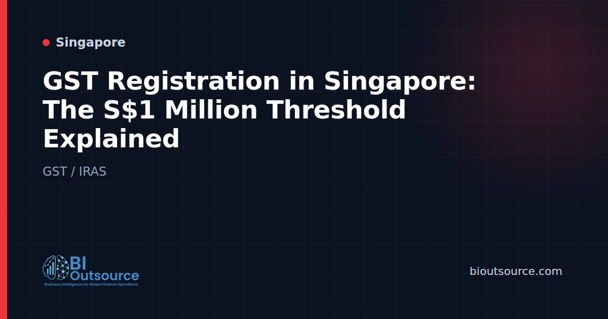 GST Registration in Singapore: The S$1 Million Threshold Explained