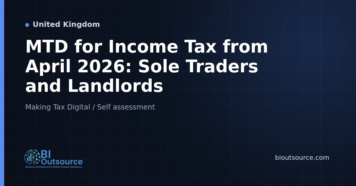 MTD for Income Tax from April 2026: Sole Traders and Landlords