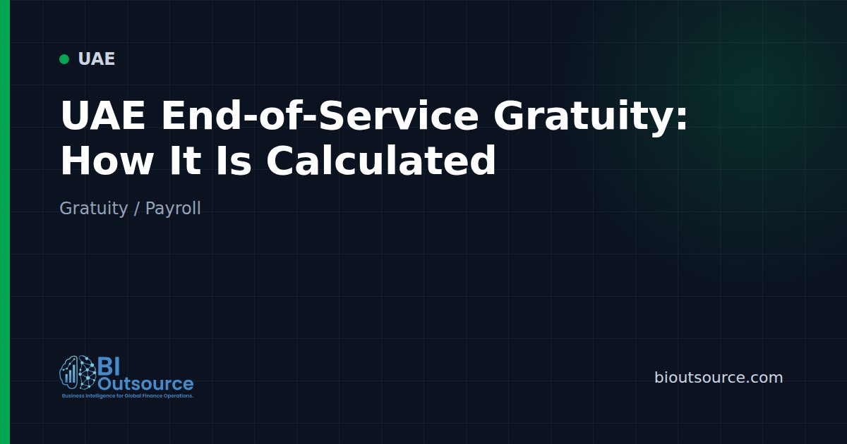UAE End-of-Service Gratuity: How It Is Calculated