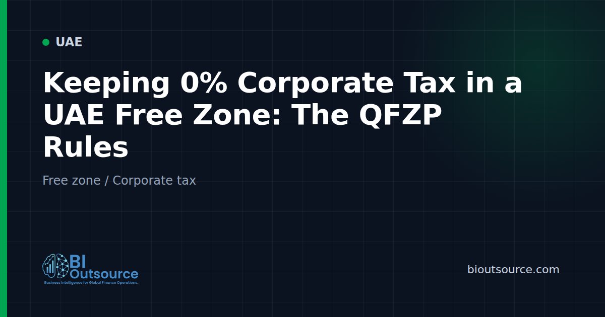Keeping 0% Corporate Tax in a UAE Free Zone: The QFZP Rules