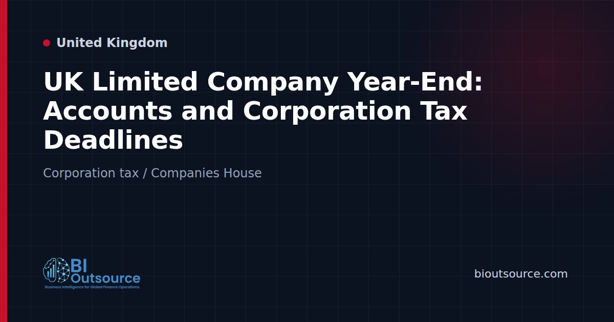 UK Limited Company Year-End: Accounts and Corporation Tax Deadlines